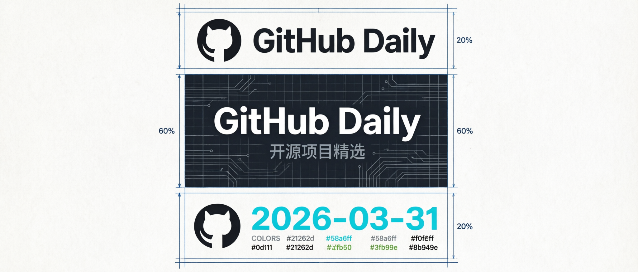 梦创技术观察 封面